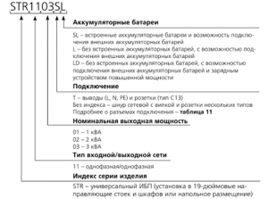 Структура обозначения универсальных ИБП